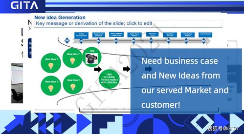 市場人如何成為企業新產品研發的基石——王雪婧營銷節演講深度回顧